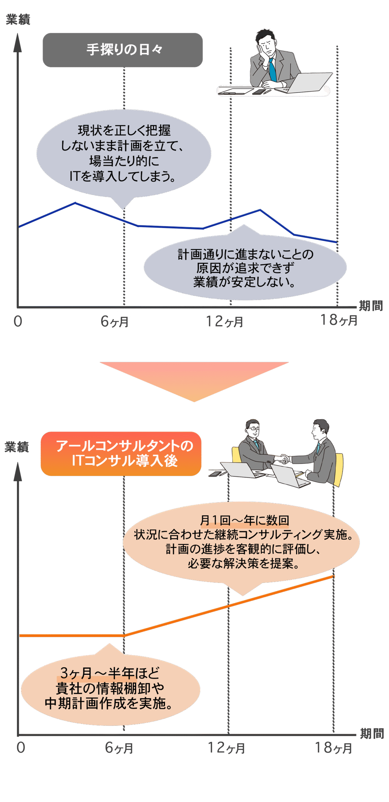 スマホ画像